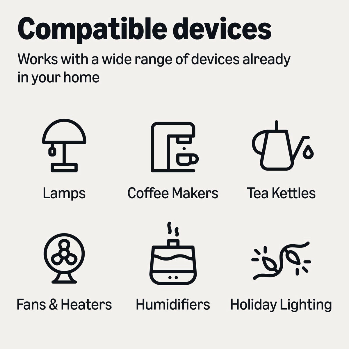 Amazon Basics Smart Plug, Works with Alexa Only, Voice Control, Remote APP Control, Schedule, Compact Design, Versatile,