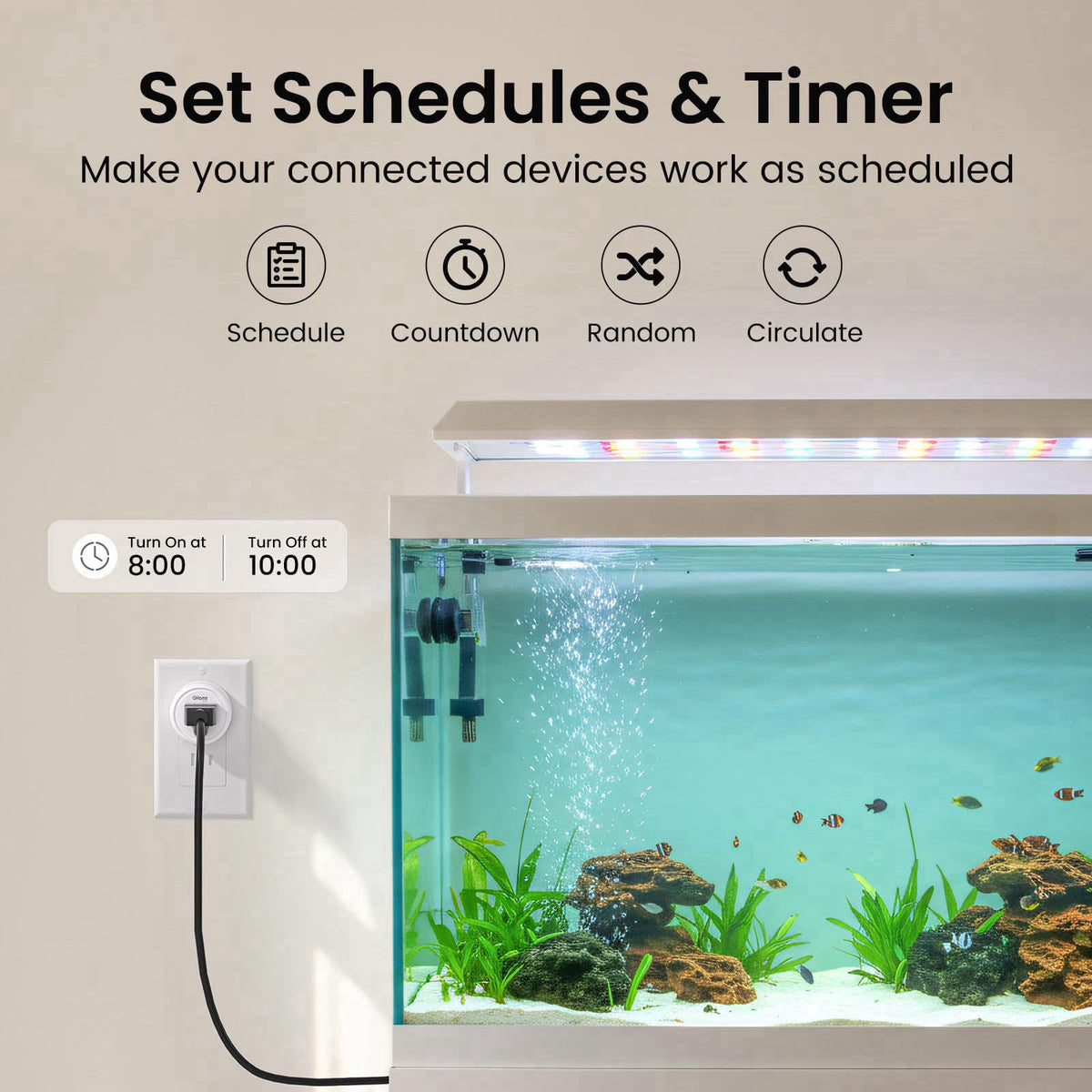 GHome Smart Plug Mini, WiFi Smart Outlet Plug Works with Alexa and Google Home, Timer Outlet with APP Control, 2.4GHz Ne