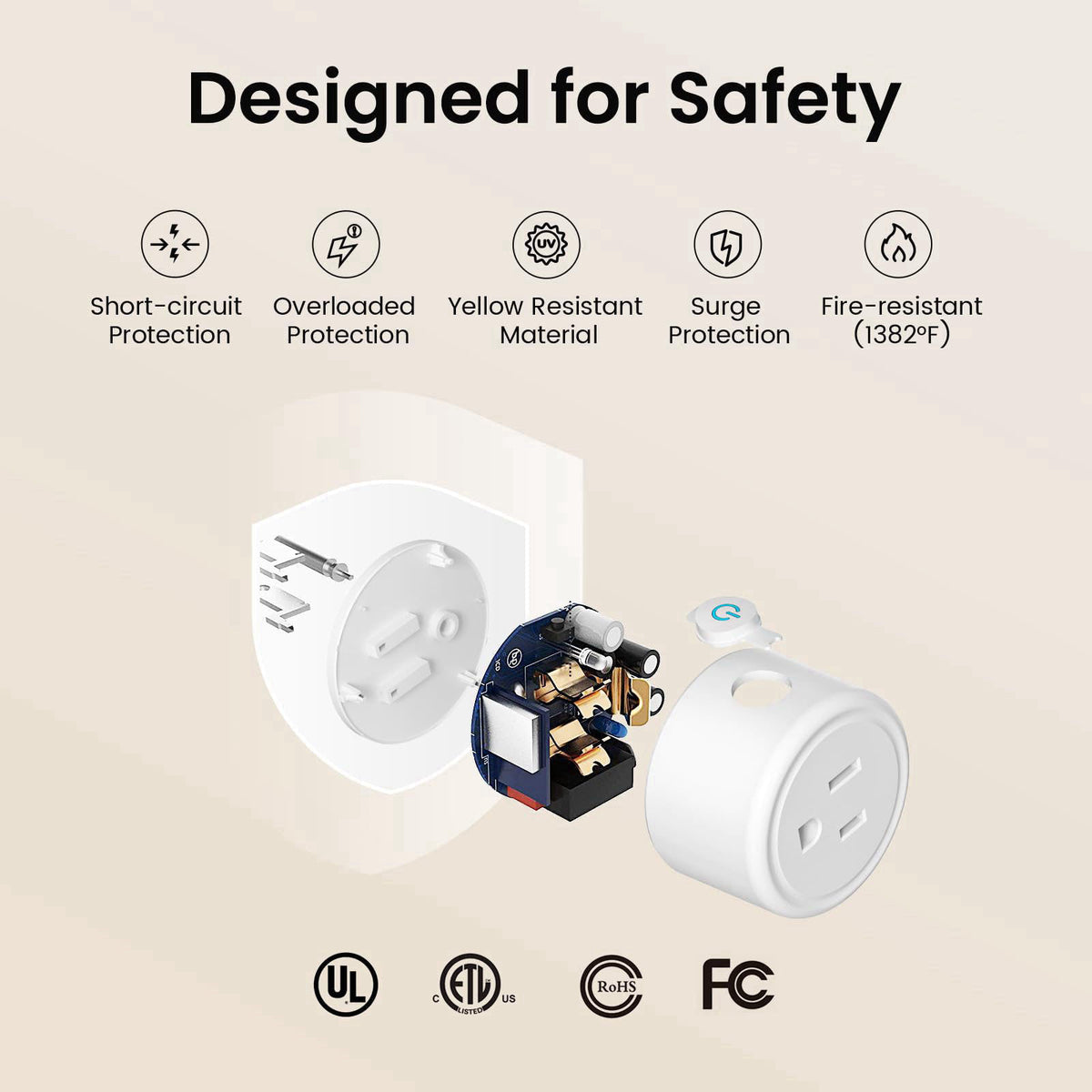 GHome Smart – Outlets &amp; Accessories on display