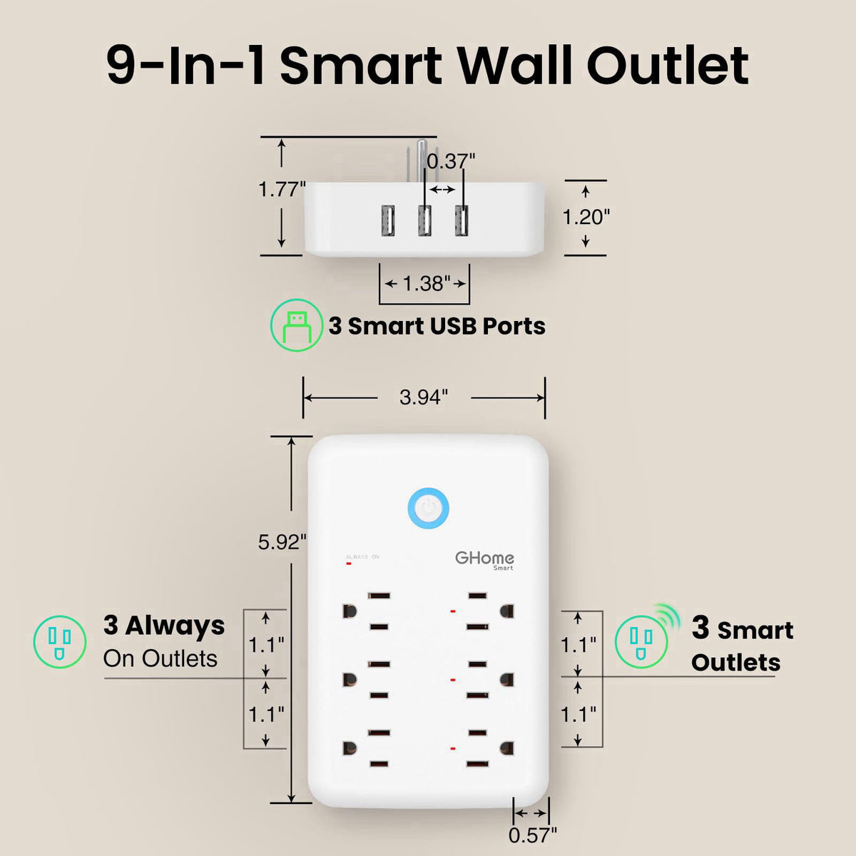 GHome Smart Plug Outlet Extender, USB Wall Charger with 3 Individual Smart Outlets and 3 Smart USB Ports, Works with Ale