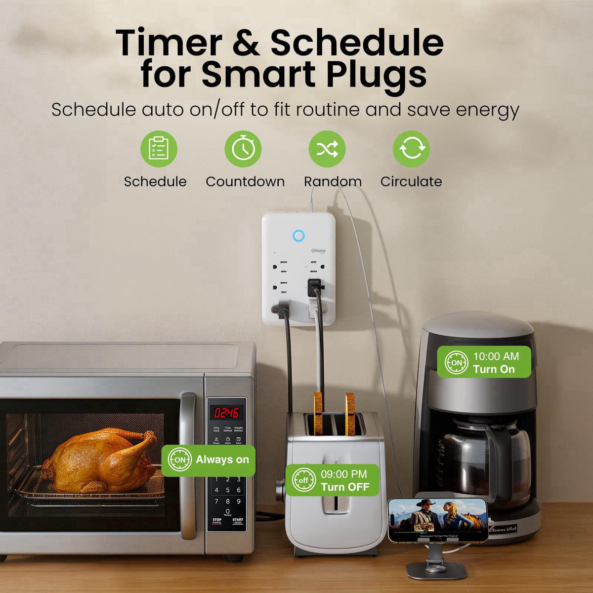 GHome Smart Plug Outlet Extender, USB Wall Charger with 3 Individual Smart Outlets and 3 Smart USB Ports, Works with Ale