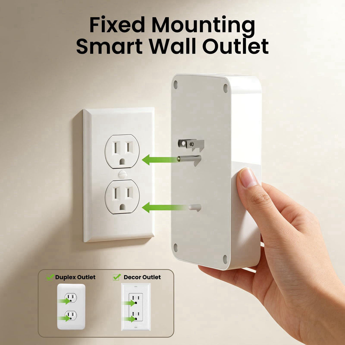 GHome Smart Plug Outlet Extender, USB Wall Charger with 3 Individual Smart Outlets and 3 Smart USB Ports, Works with Ale