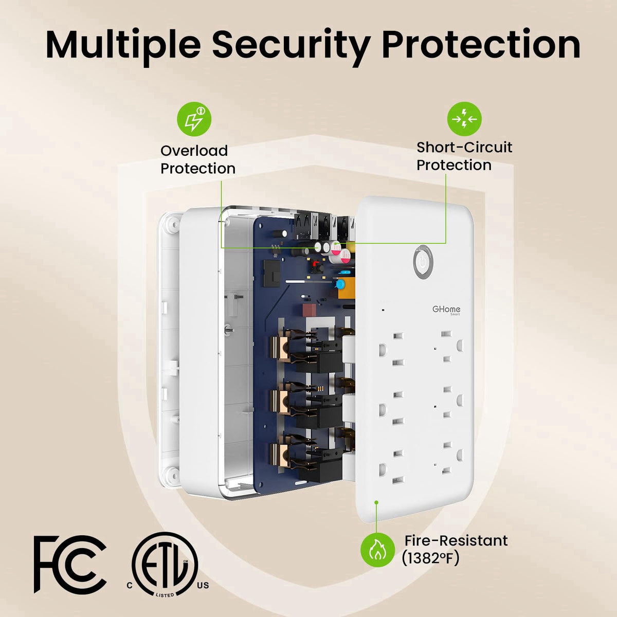 GHome Smart – Multi-Outlets on display