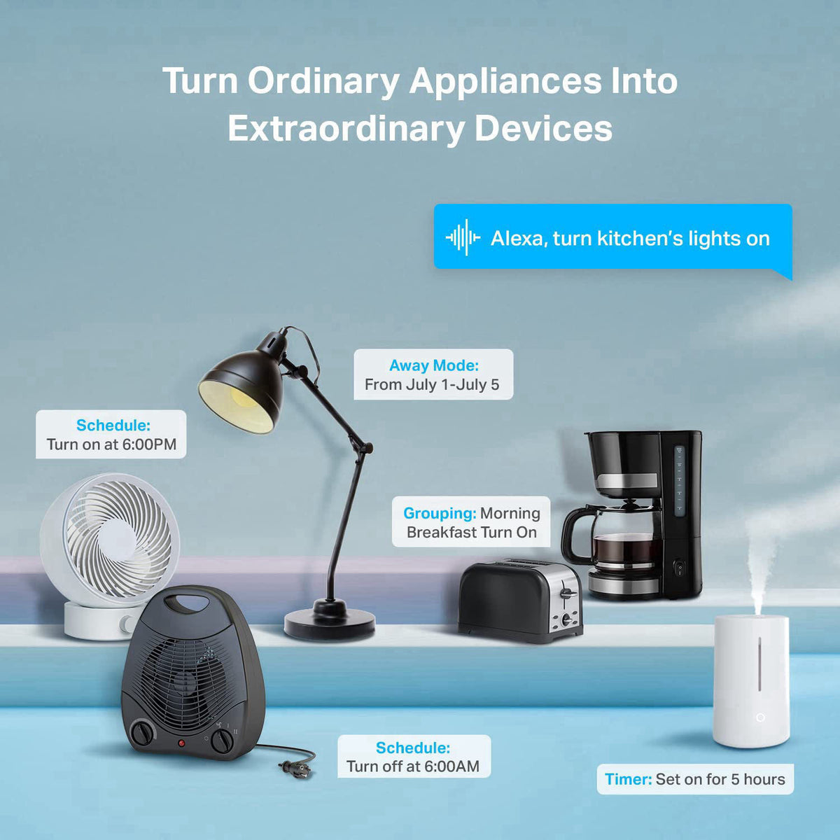 Kasa Smart Plug Ultra Mini 15A EP10P4 Smart Home Wi Fi by Premium Selection — view 5