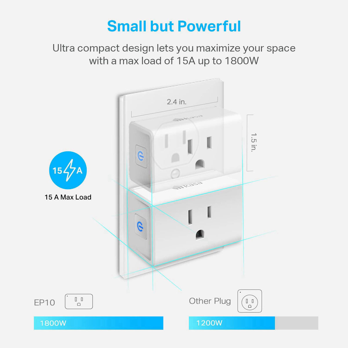 Kasa Smart Plug Ultra Mini 15A EP10P4 Smart Home Wi Fi by Premium Selection — view 6