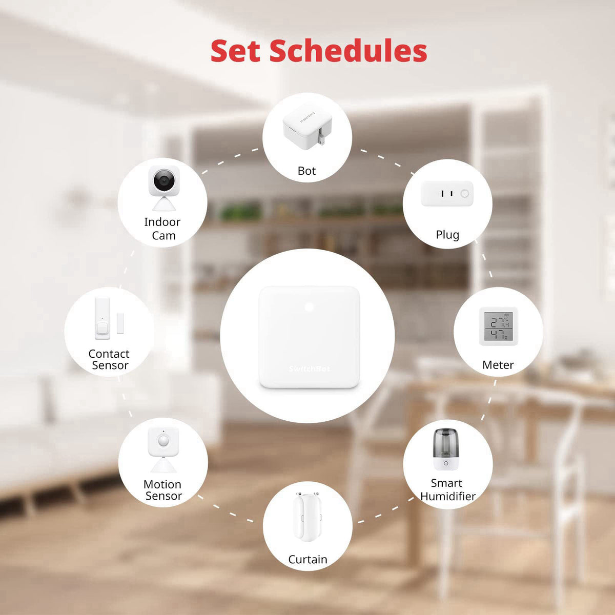 SwitchBot Hub Mini Smart Remote - IR Blaster, Link SwitchBot to Wi-Fi (Support 2.4GHz), Control TV, Air Conditioner, Com