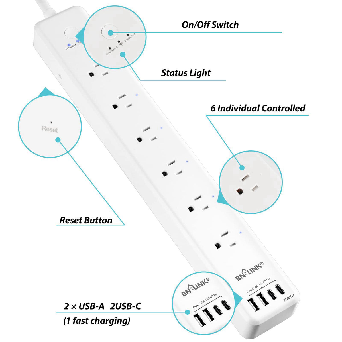 BN-LINK – Power Strips on display