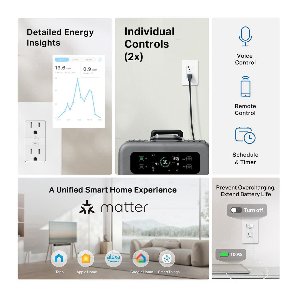Tapo Smart Plug Wi Fi in Wall Outlet P210M Matter Compatible by Premium Selection — view 3