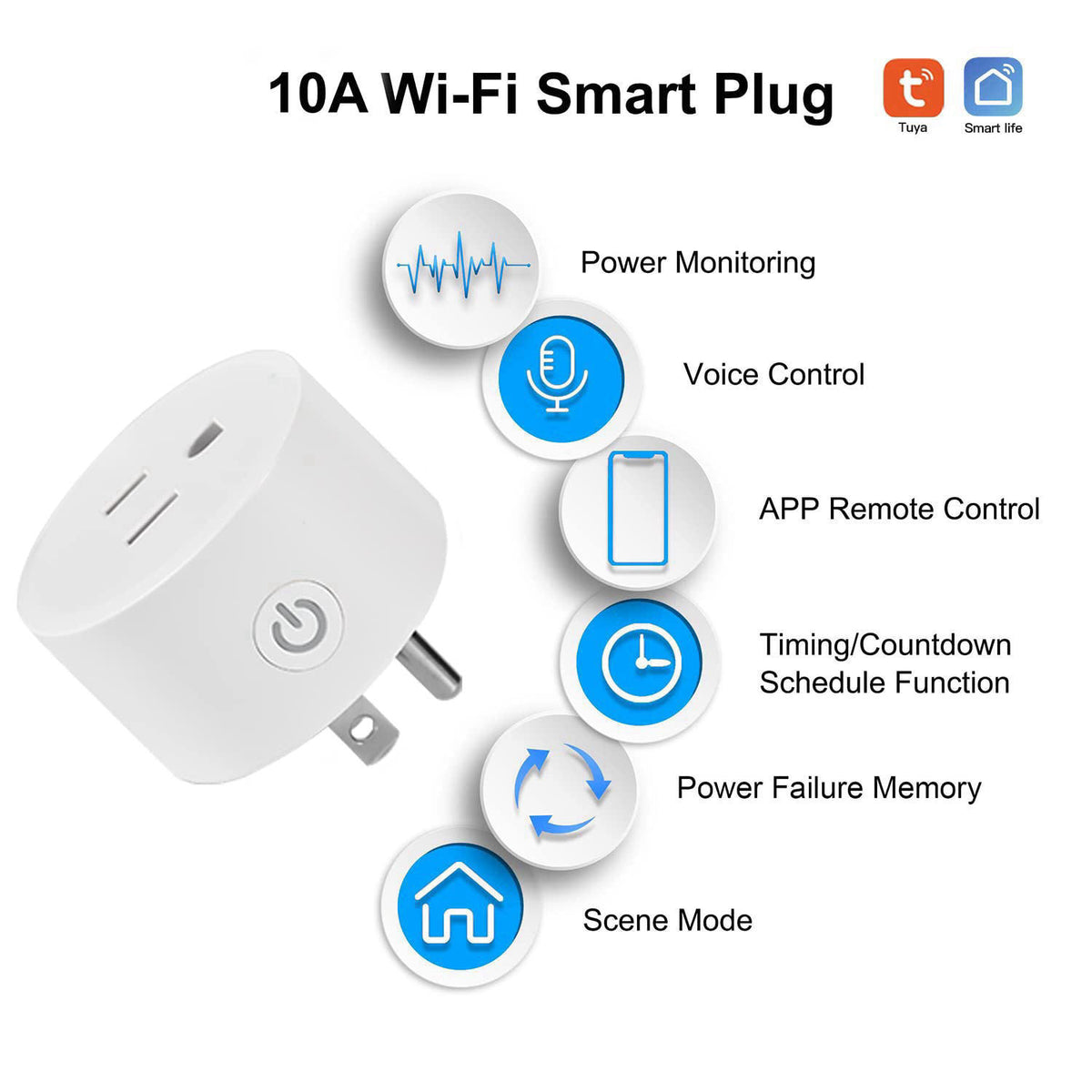 Sparkleiot Mini WiFi Smart Plug Outlet Voice Remtoe Control with Alexa Works with Google Assistant IFTTT, Tuya Smart APP