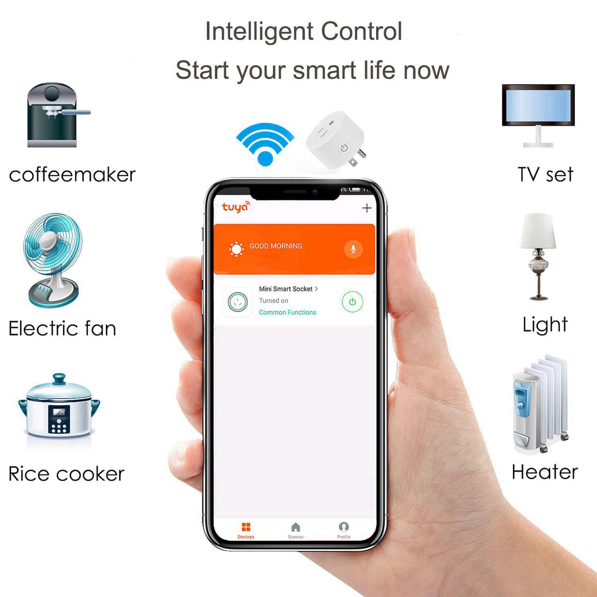 Sparkleiot Mini WiFi Smart Plug Outlet Voice Remtoe Control with Alexa Works with Google Assistant IFTTT, Tuya Smart APP