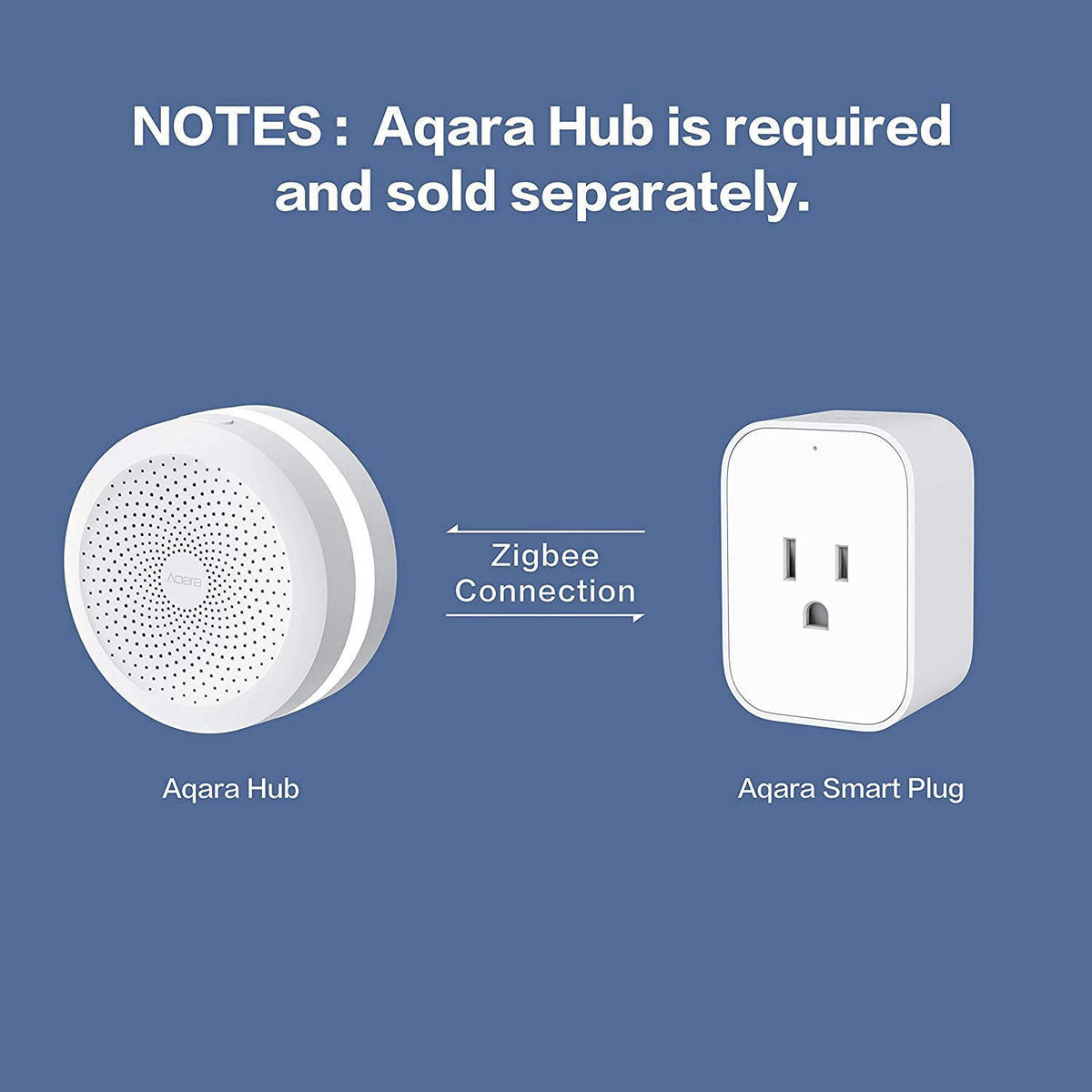 Aqara Zigbee Smart Plug with Energy Monitoring, Overload Protection – close-up detail in White