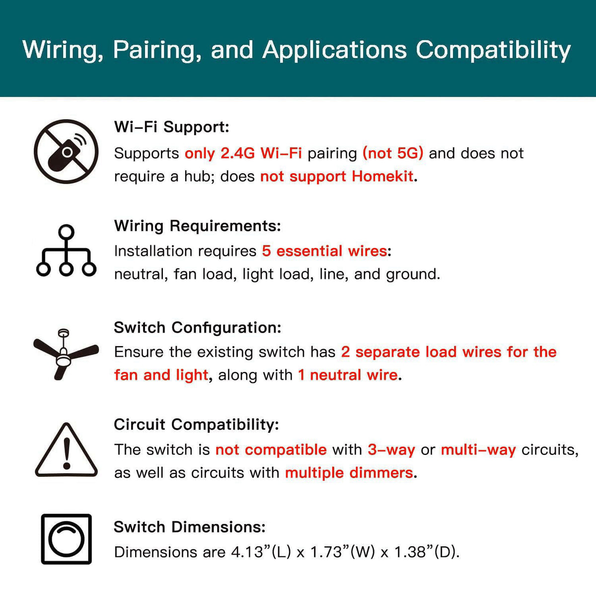 Smart Ceiling Fan Control and Dimmer Light Switch, Neutral Wire Needed, TREATLIFE 2.4Ghz Single Pole Wi-Fi Fan and Light
