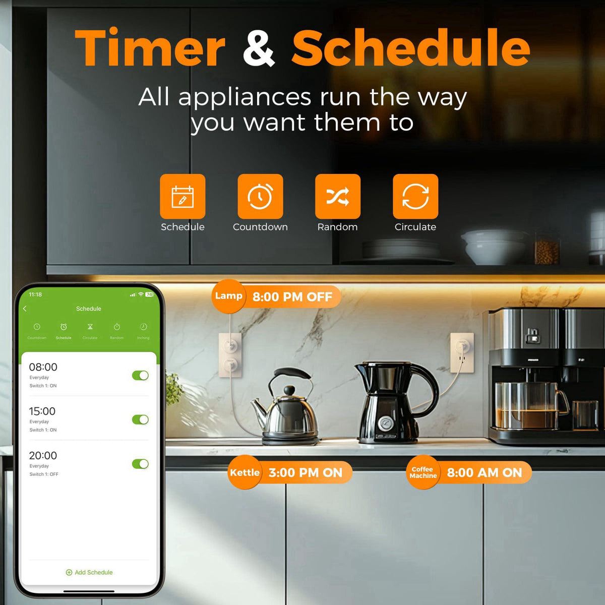 TESSAN WiFi Smart Plug, Wireless Timer Outlet 4‑Pack – back view and specifications