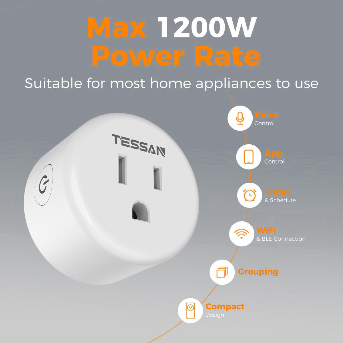 TESSAN – Outlet Switches on display