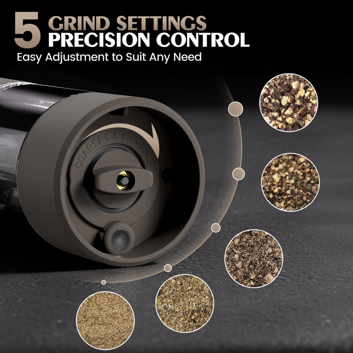 ioion Electric Salt and Pepper Grinder Set Automatic Adjustable Coarseness Pepper Grinder Shakers Set Kitchen Products W