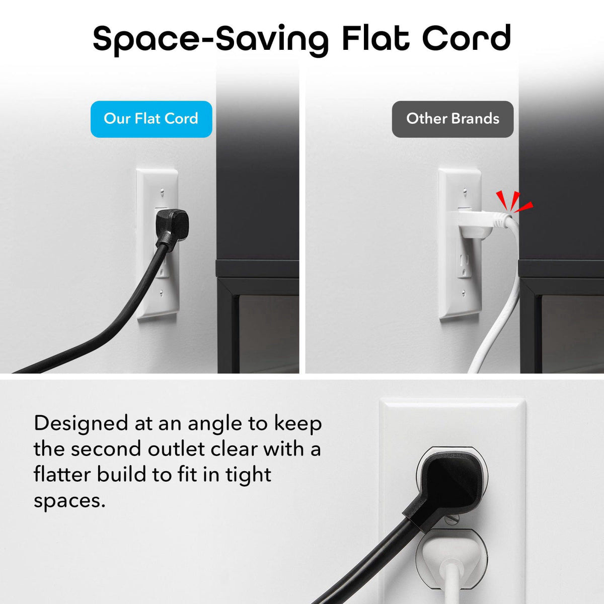 Geeni – Surge Protectors on display