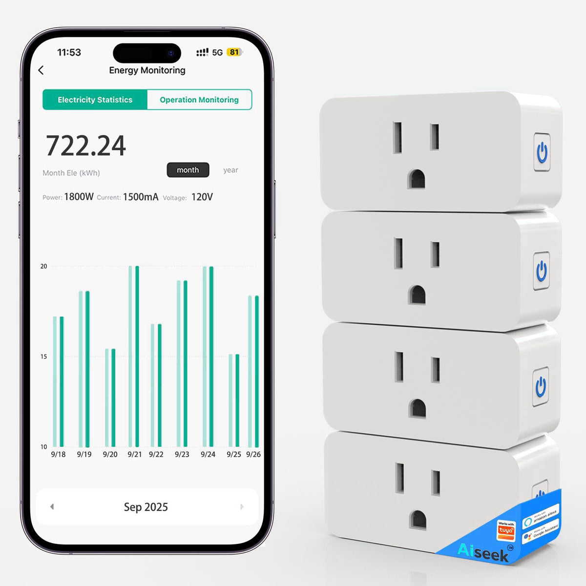 AiSeek Smart Plug Outlet with Energy Monitoring, 15A 2.4 GHz Wi-Fi, 4-Pack – product photo (Outlet Switches)