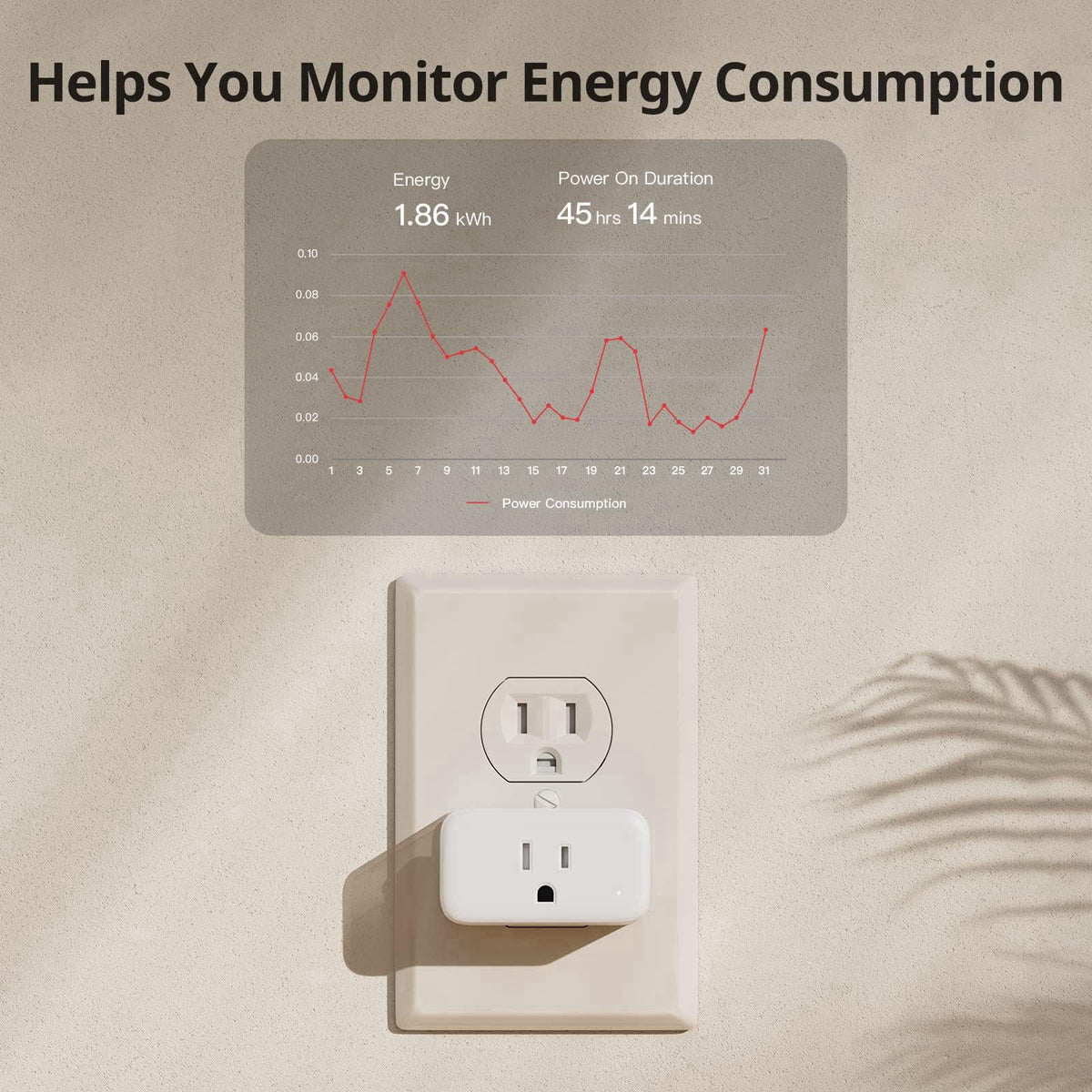 【2025 New】 SwitchBot Smart Plug Mini 15A(4 Pack) with Remote, Energy Monitor, Smart Home WiFi(2.4GHz), Compatible with A