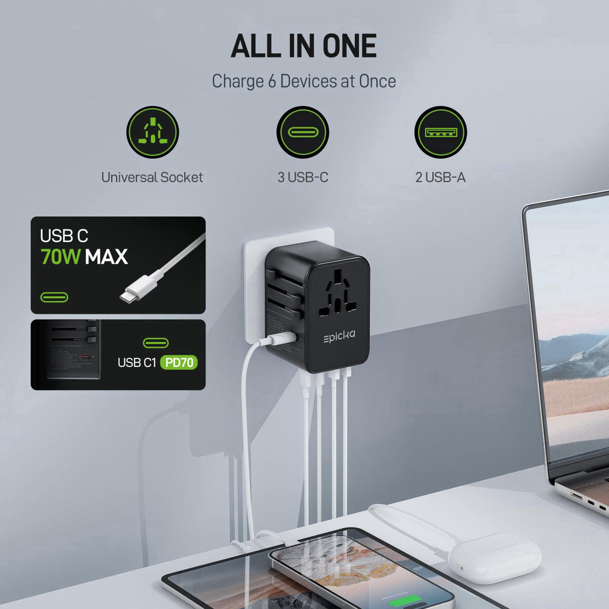 Epicka 70W GaN PD Universal Travel Adapter, 3USB-C/2USB-A – packaging and label