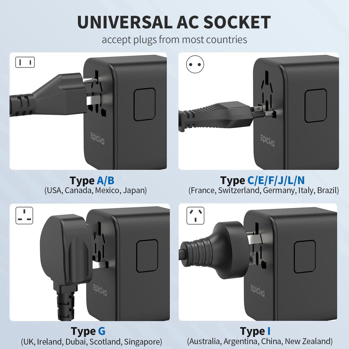Epicka 70W GaN PD Universal Travel Adapter, 3USB-C/2USB-A – back view and specifications