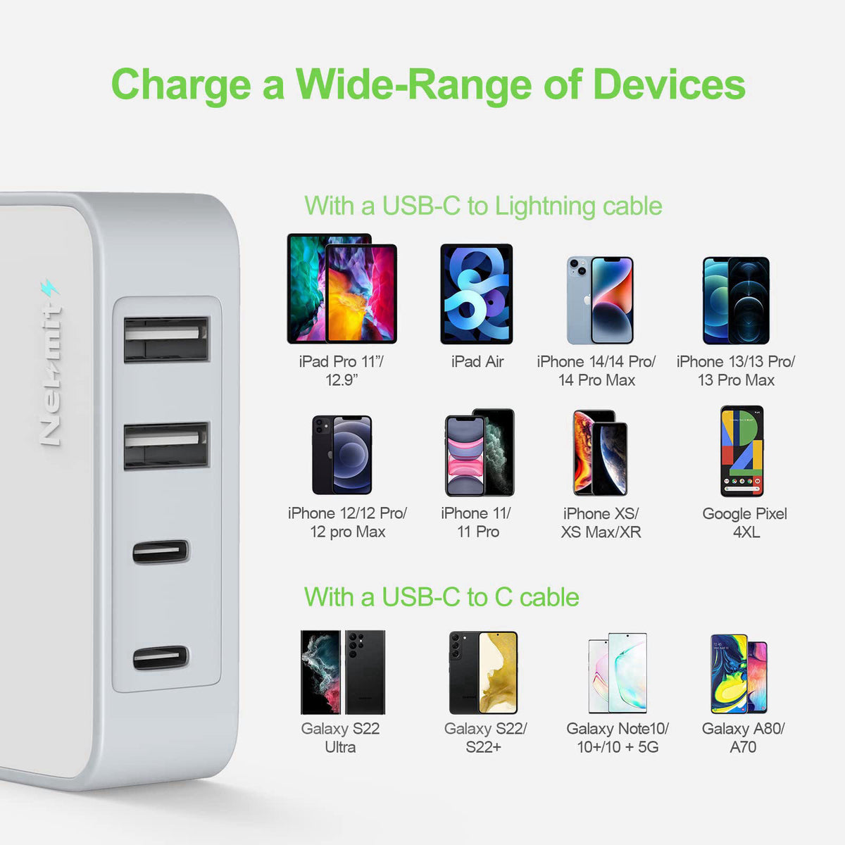 Nekmit USB C Charger, Thin Flat 52W 4-Port Fast Wall Charger with Two 20W Power Delivery and 2 Port for iPhone 14/14 Pro