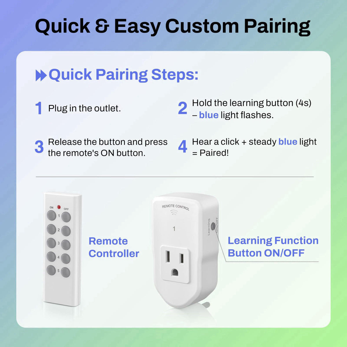 BN-LINK – Outlet Switches on display