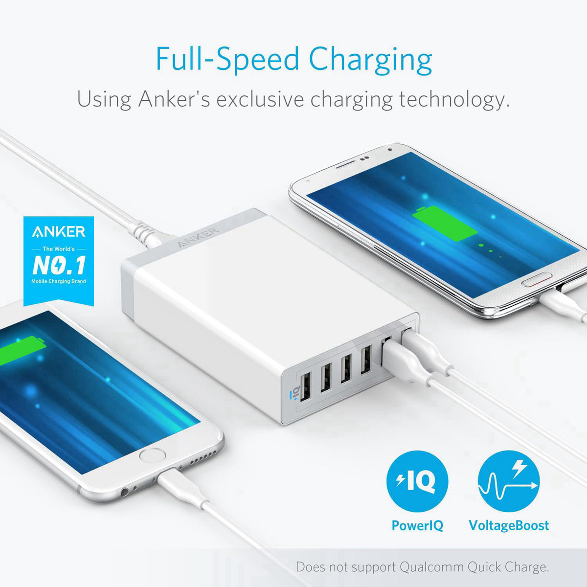 Anker Desktop Charger, 60W 6 Port USB Multiple Charging Hub – close-up detail