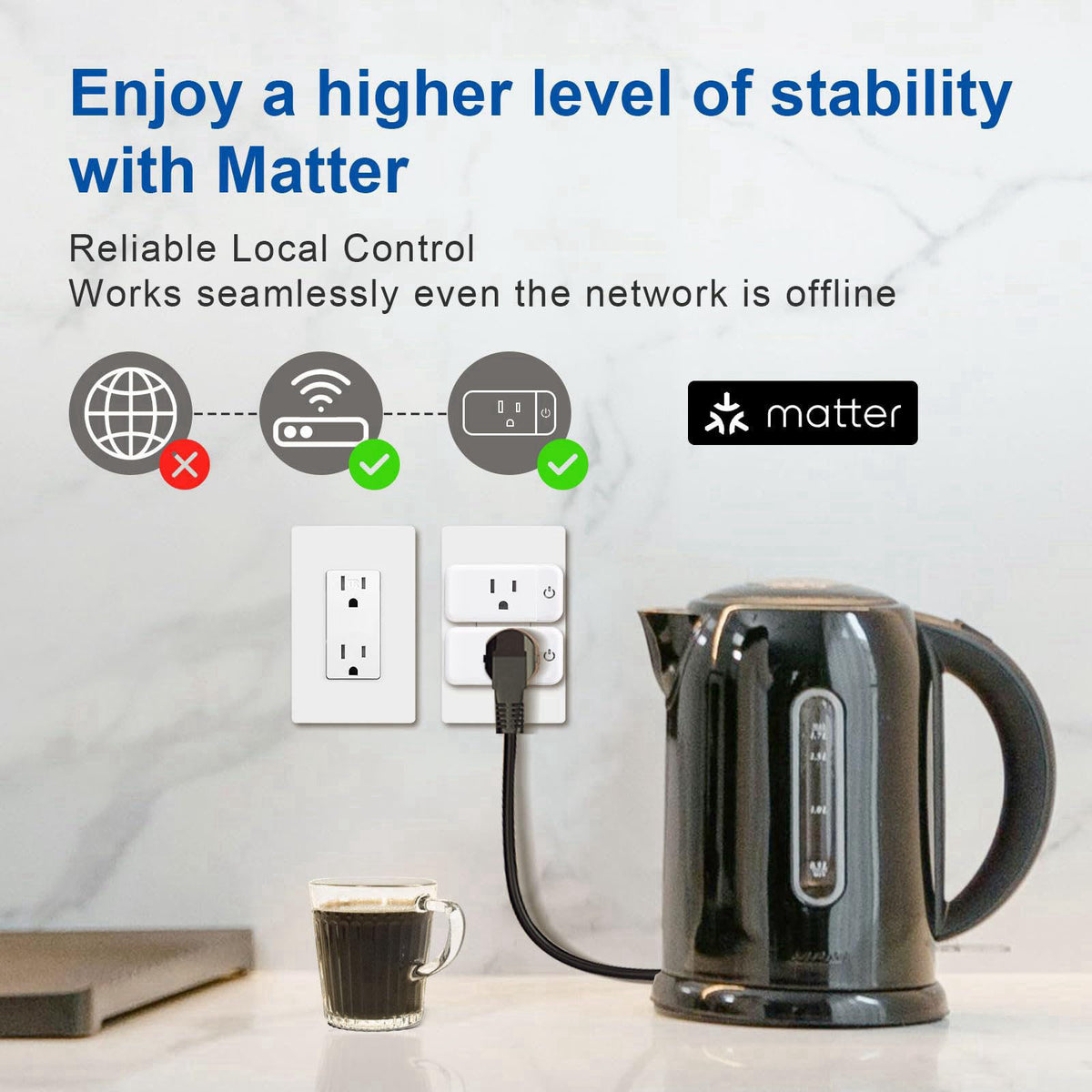 junlit Matter Smart Plug 15A, HomeKit, Siri, Alexa, Google, 2.4G, ETL&FCC, 4 PK – close-up detail in MATTER smart plug
