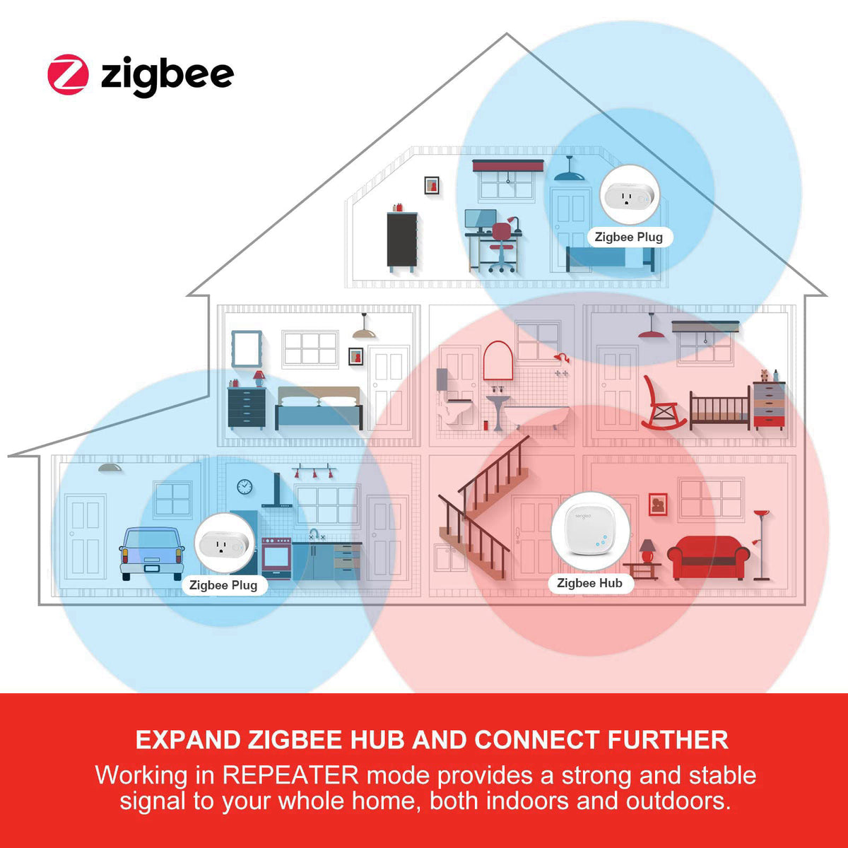 Sengled Use Products, Compatible with Alexa and Google Assistant – close-up detail