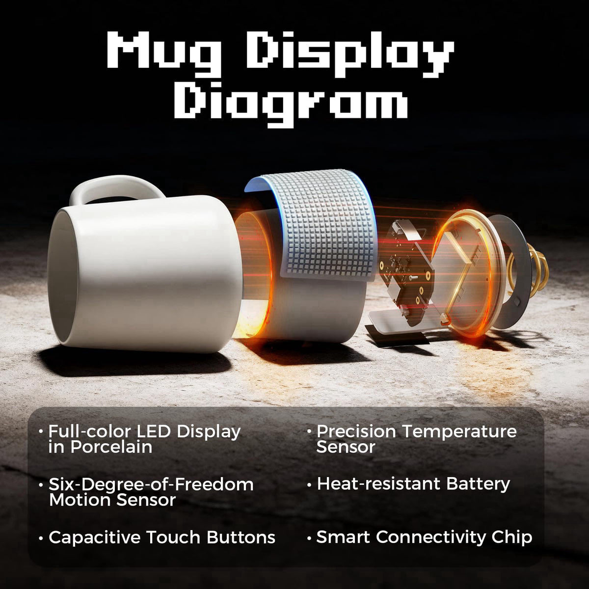 Namfar PixelMug P1:AI-Enhanced Smart Mug with Pixel Display|DIY Pixel Art|Remote Interaction|Coffee Temperature Tracking