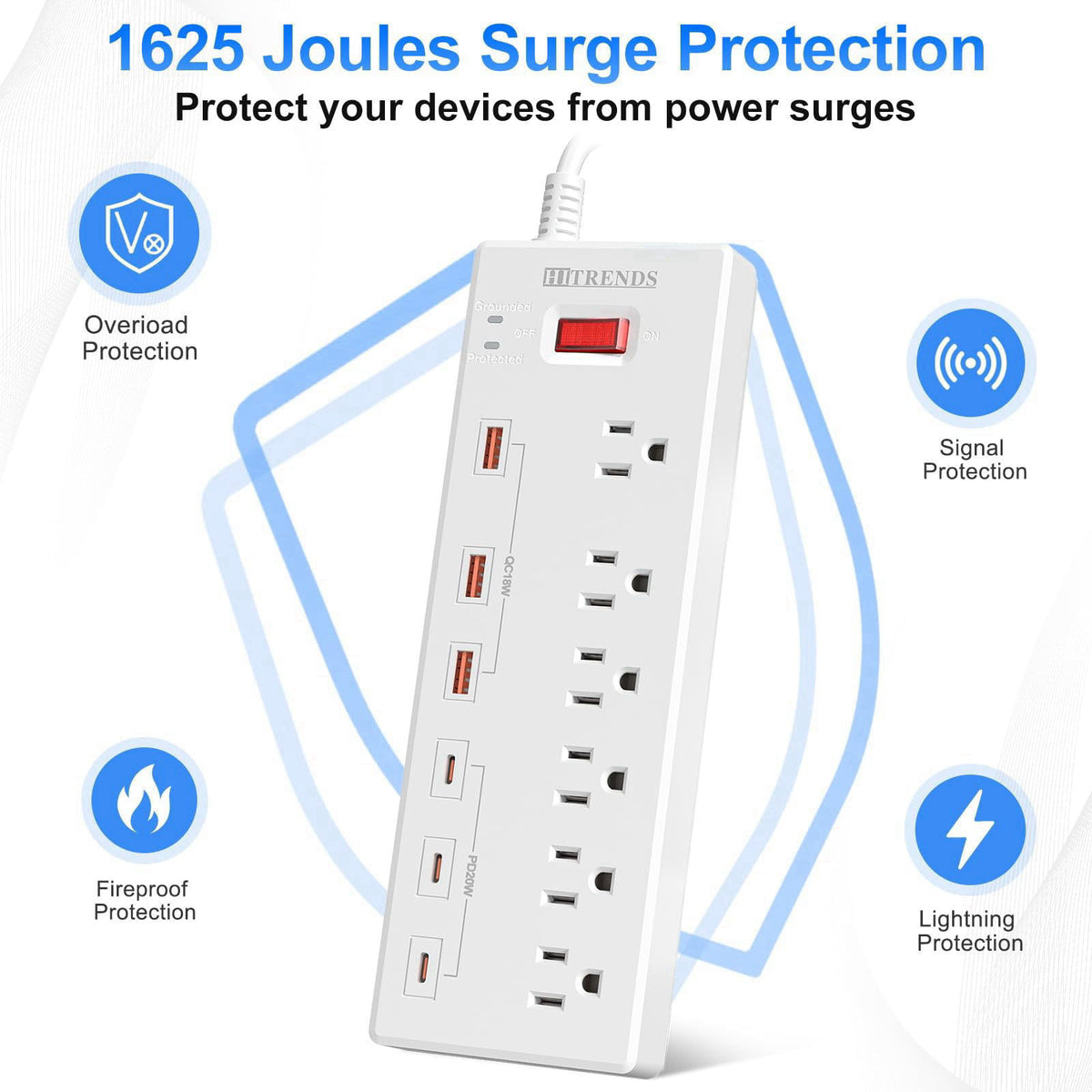 Power Strip with USB C Ports, HITRENDS Surge Protector with 6 AC Outlets & 6 USB Ports (3 USB C & 3 USB A), 20W PD Fast 