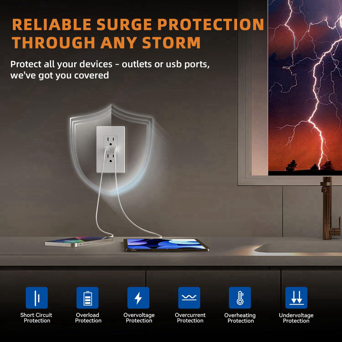 ELEGRP USB Charger Wall Outlet, Type A & C USB Ports, 15 Amp Duplex Tamper Resistant Receptacle Plug NEMA 5-15R, Wall Pl