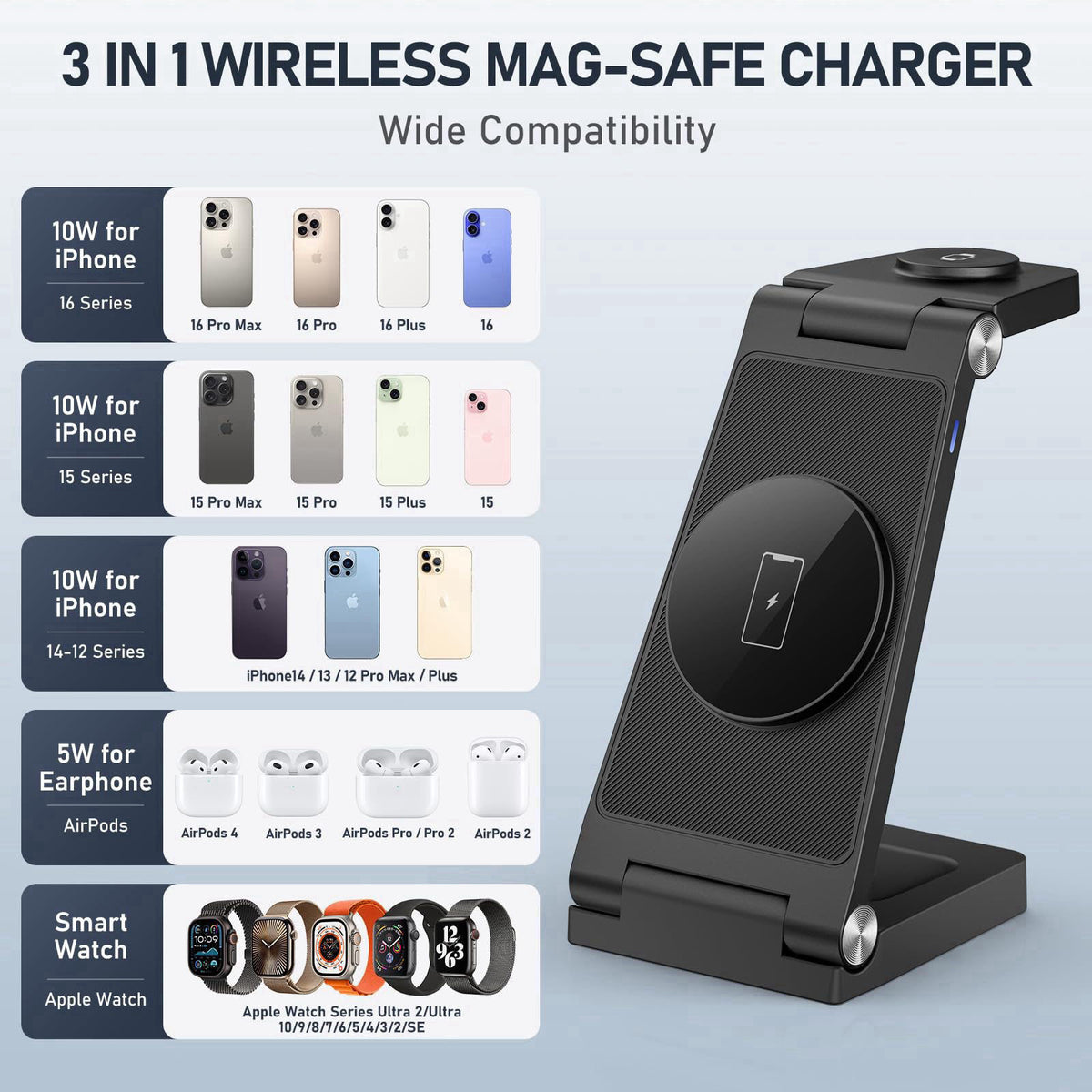 GEJIUCAI Magnetic Wireless Charger Stand, 3 in 1 Foldable Wireless Charging Station with 20W Adapter, Travel Charger for