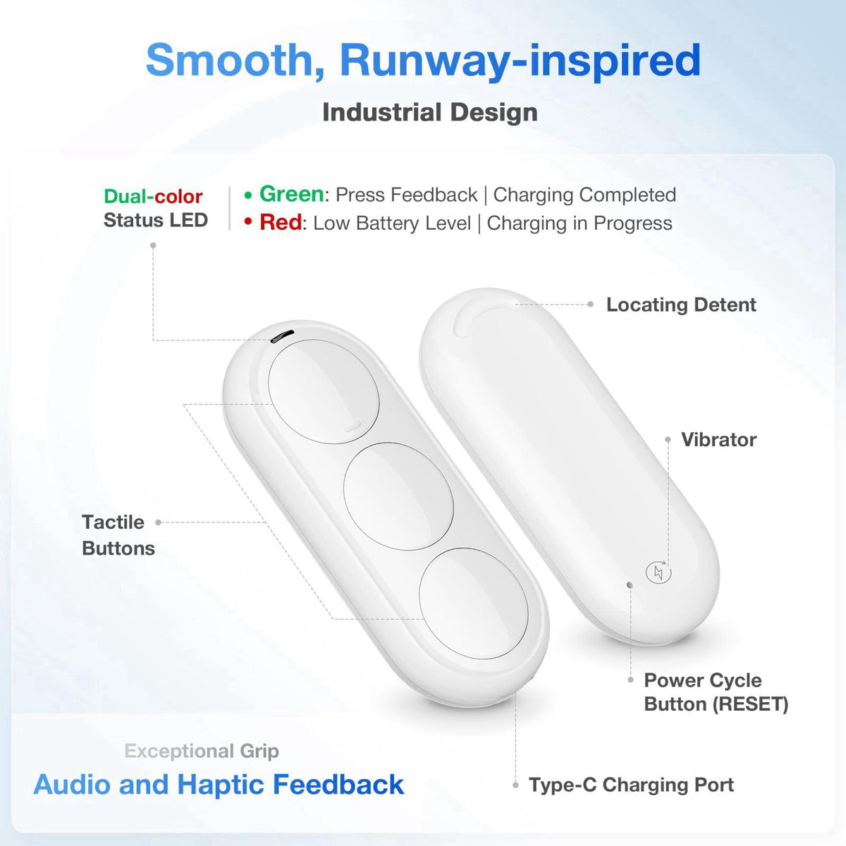 Airversa QliQ AC1 HomeKit Button Controller, White 1 Pack – packaging and label