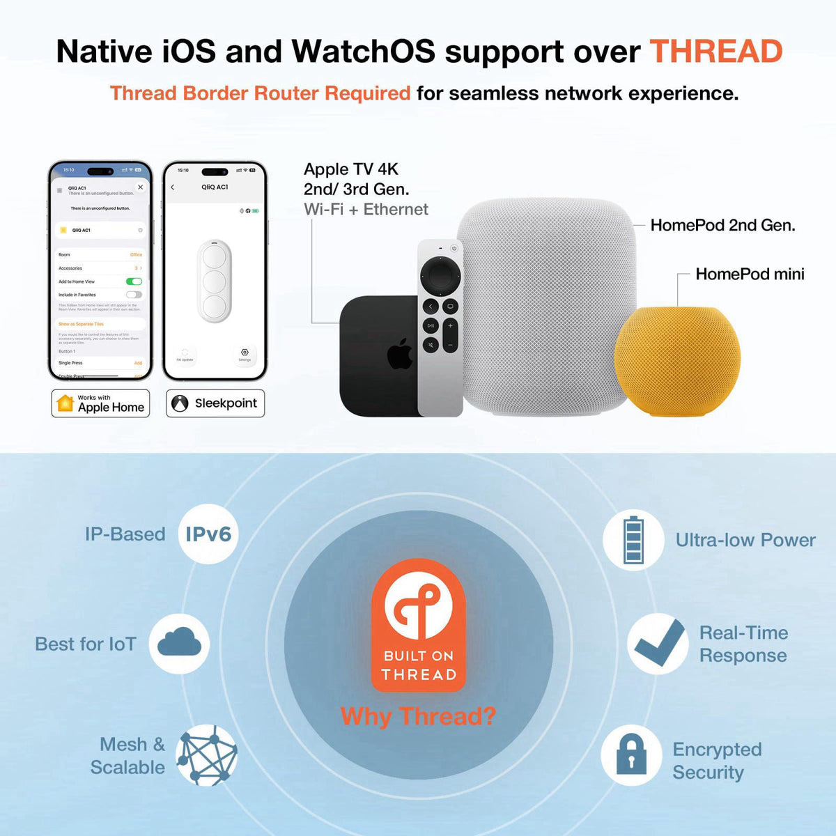 Airversa QliQ AC1 HomeKit Button Controller, White 1 Pack – back view and specifications
