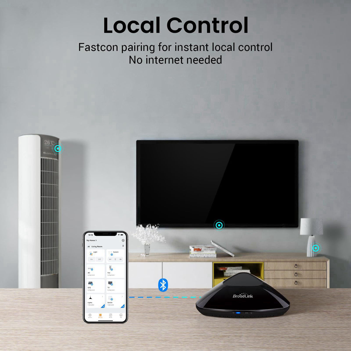Broadlink RM Max Smart Remote Matter Compatibility IR/RF Universal Remote – full view