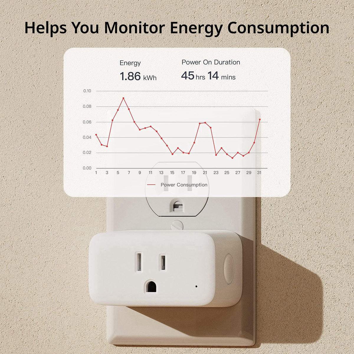 SwitchBot – Plugs on display