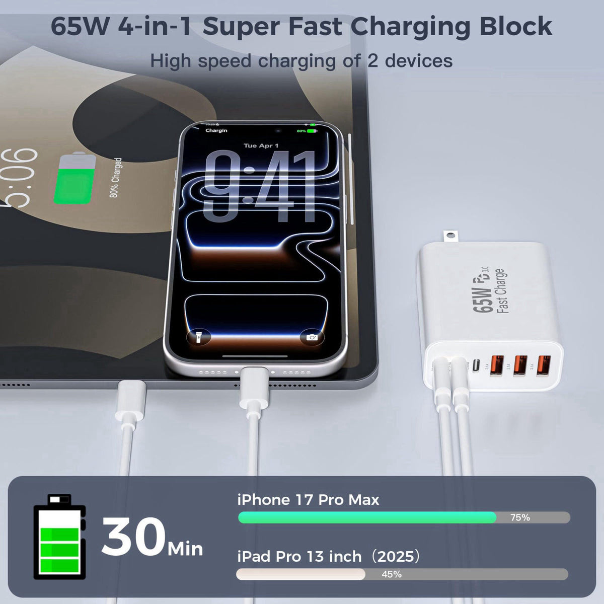 Kruidvat 65W USB C Wall Charger Block,2Pack 6Port Fast Charging Block with 10ft Cord – packaging and label