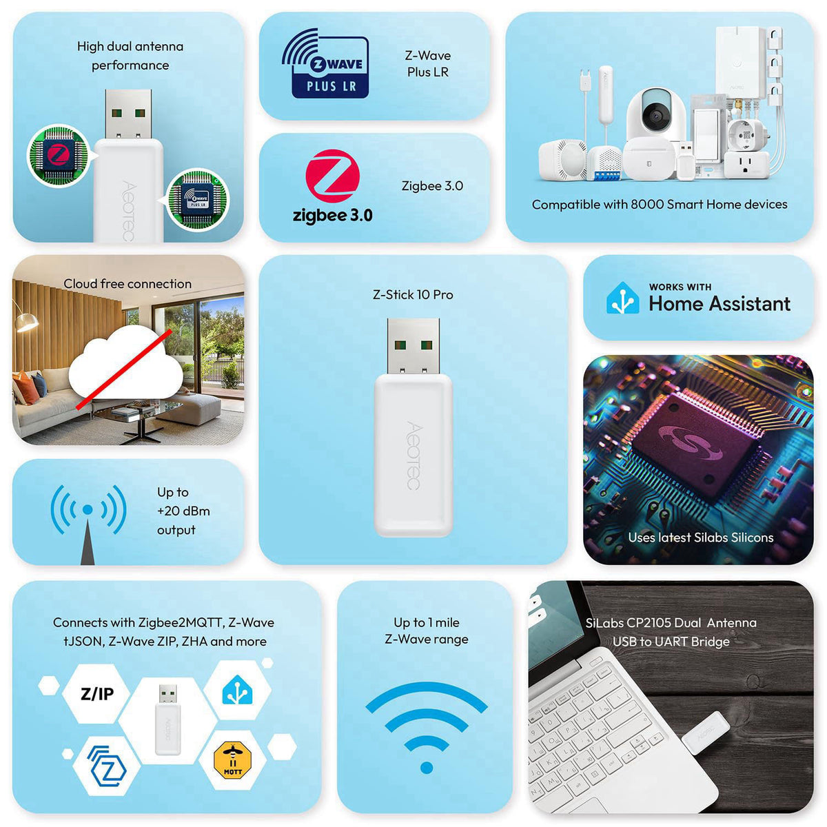 AEOTEC Z-Stick 10 Pro - Zigbee 3.0 & Z-Wave 800 Series USB Adapter - Works with HomeAssistant - Zigbee2MQTT - Z-Wave Con