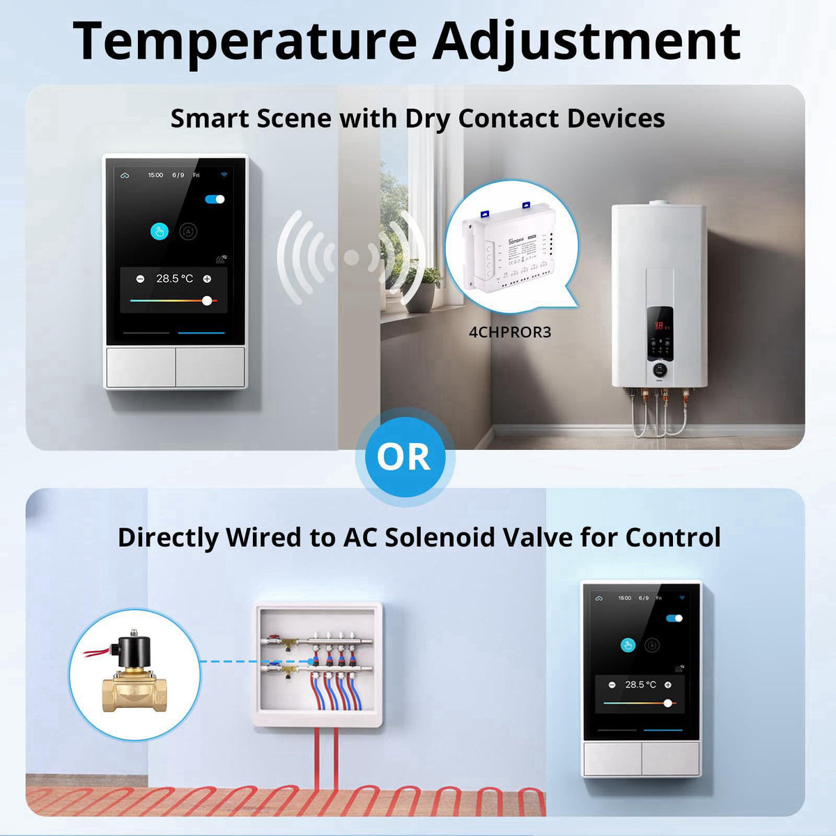 SONOFF Smart Switch, 2-Switch Panel Home Control, WiFi Smart Scene Wall Switch with Touchscreen, Smart Temperature Funct