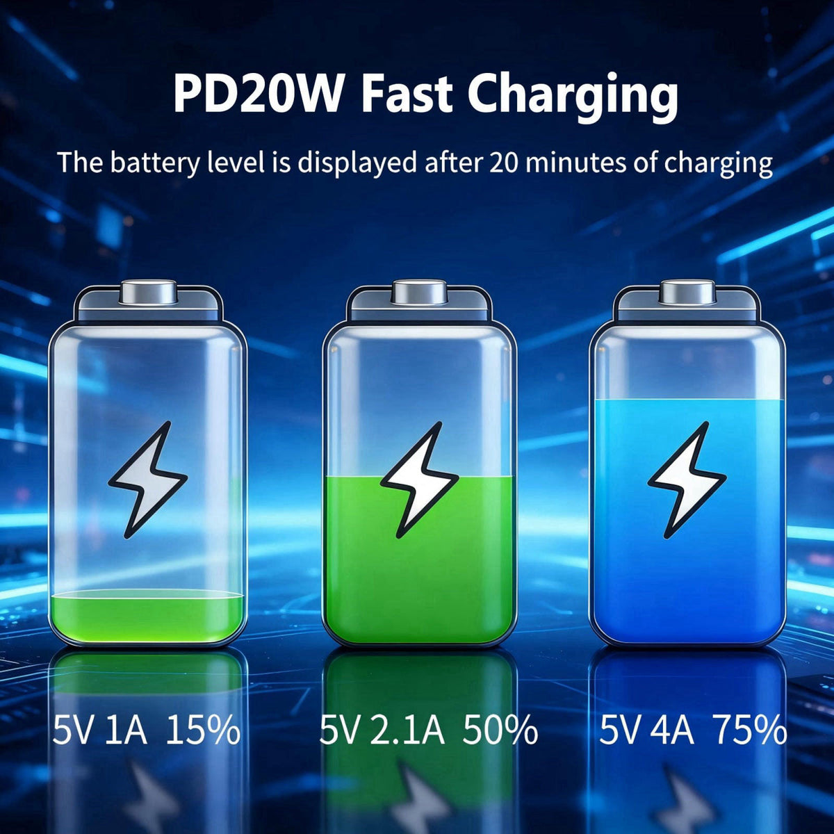 DIBOKAYSHI WiFi Smart Power Strip Surge Protector with PD 20W USB-C Fast Charging, App Remote & Voice Control, Compatibl