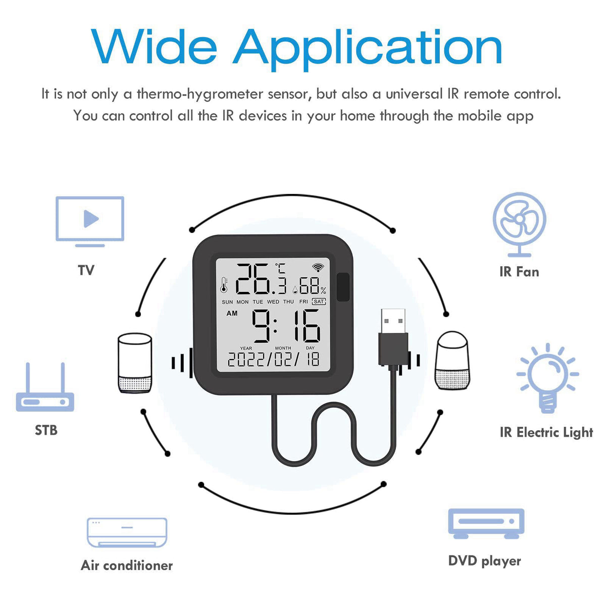 Yasorn eMylo WiFi Thermometer Hygrometer, Smart IR Remote, Digital Temperature and Humidity Sensor with Backlight, Unive
