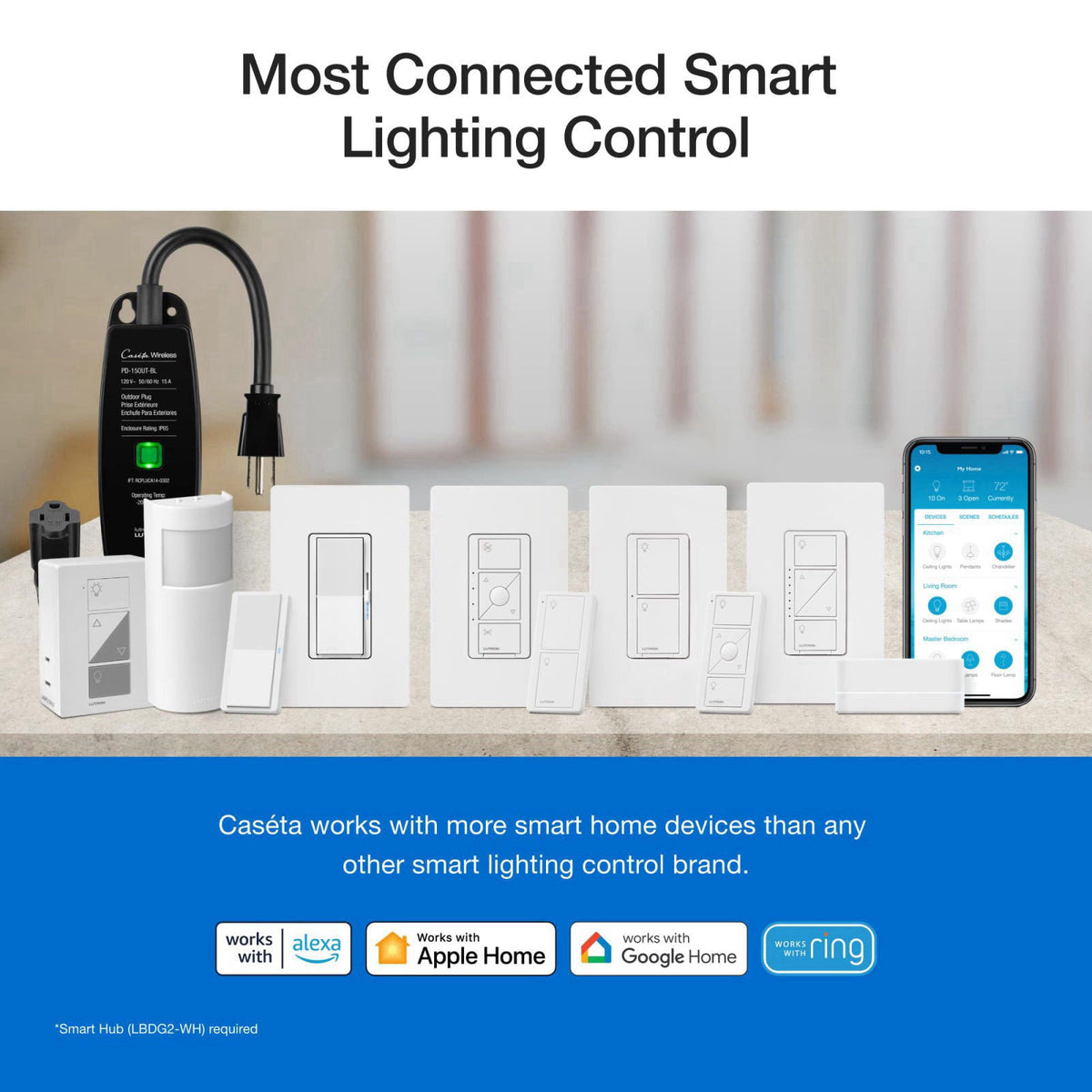 Lutron Caseta Smart Dimmer Switch No Neutral Required by Premium Selection — view 8