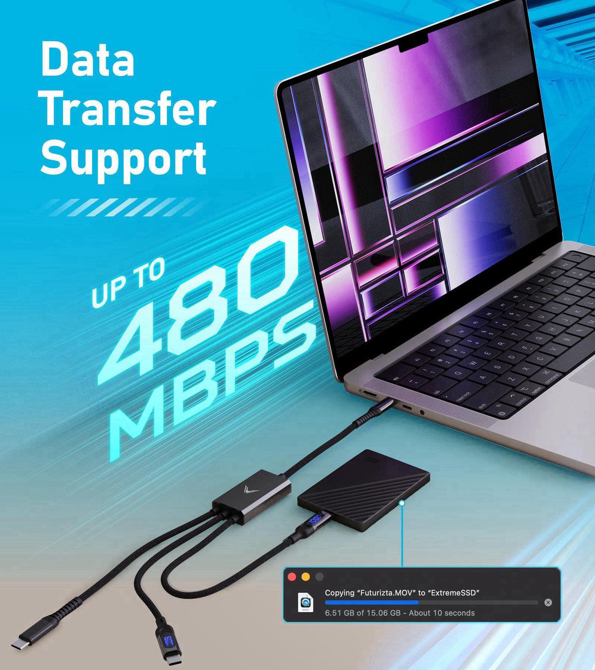 Futurizta Tech® Hydra 3‑in‑1 Triple USB‑C 100 W PD Fast‑Charge Cable with Smart Triboost® & LED Watt Display – Charge La