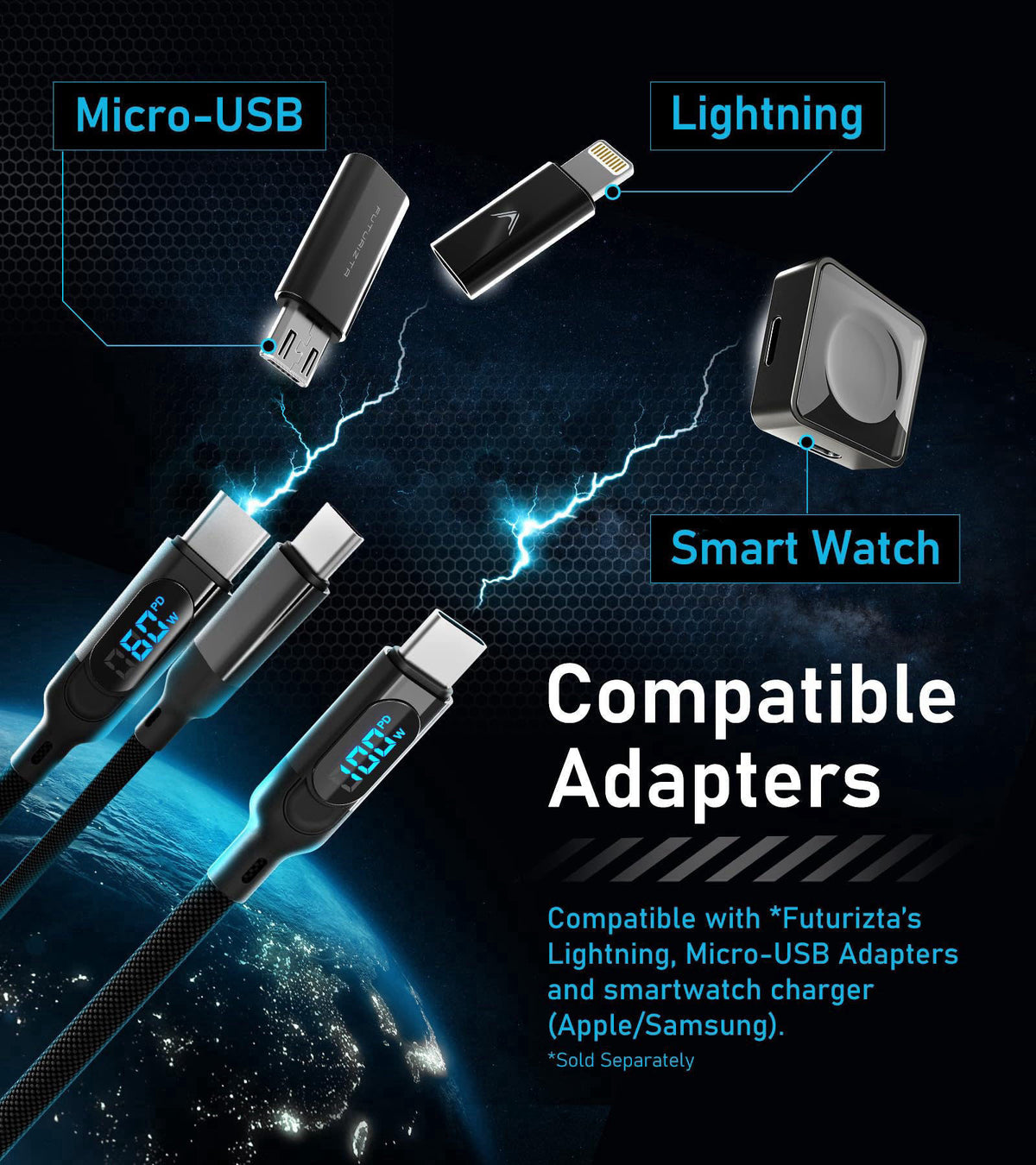 Futurizta Tech® Hydra 3‑in‑1 Triple USB‑C 100 W PD Fast‑Charge Cable with Smart Triboost® & LED Watt Display – Charge La