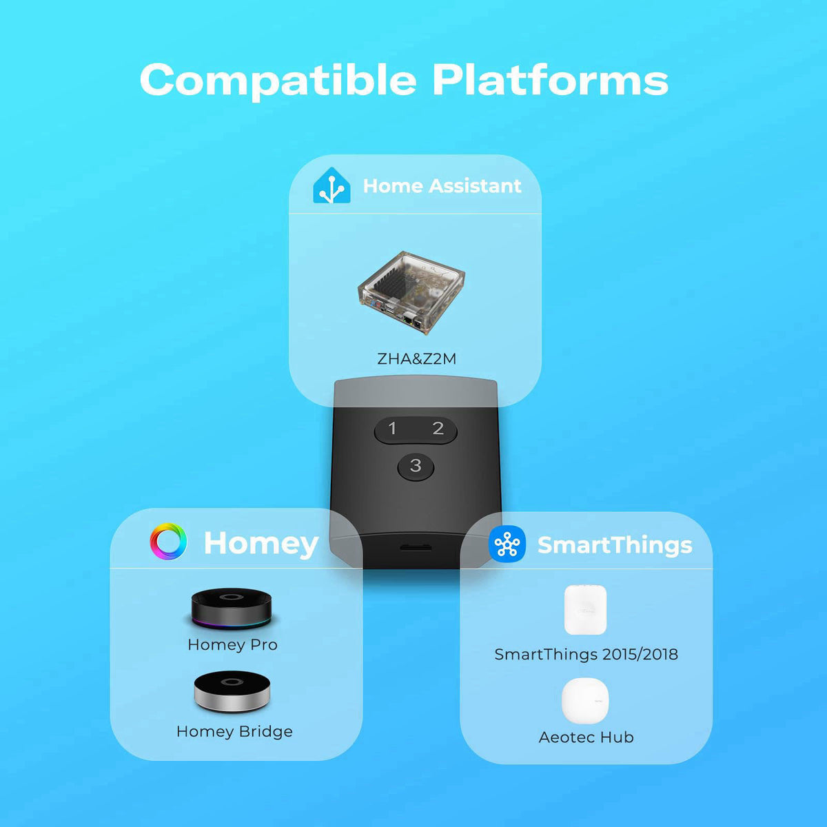 THIRDREALITY Smart Button ZB2,ZigBee Hub Required,3 Wireless Button,Remote Control,Compatible with Home Assistant,SmartT