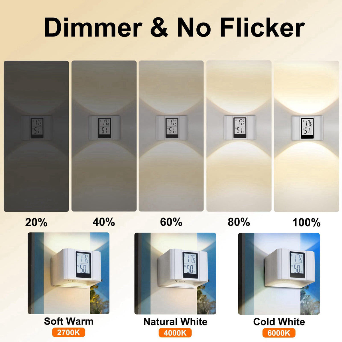 UWDESY Smart Sensor Wall Lamp，Control 3 Colors Wireless Wall Light LED Indoor Wall Sconce 4000mAh Rechargeable Battery P