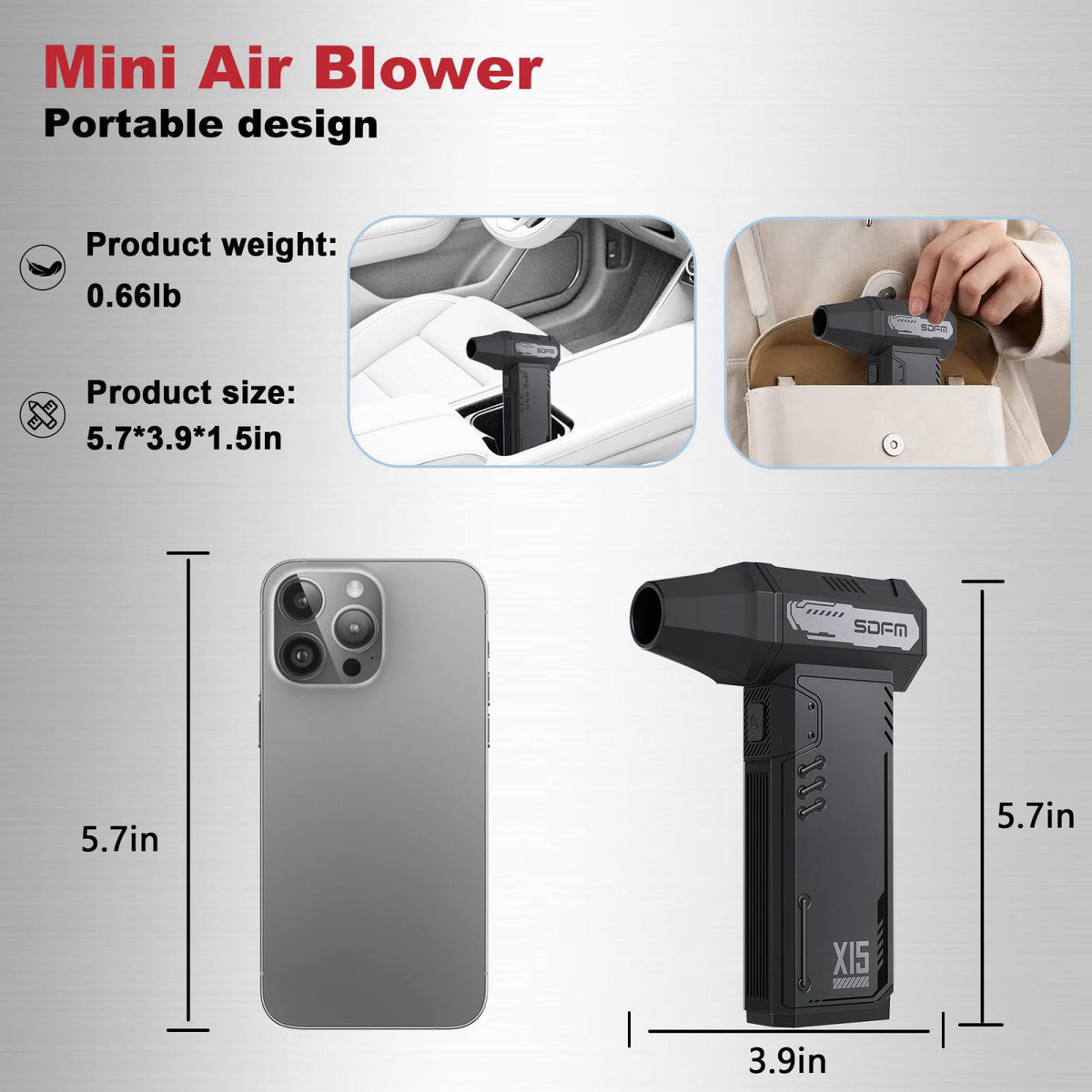 SDFM Compressed Air Duster,180,000RPM High Speed brushless Motor Mini Blower – close-up detail