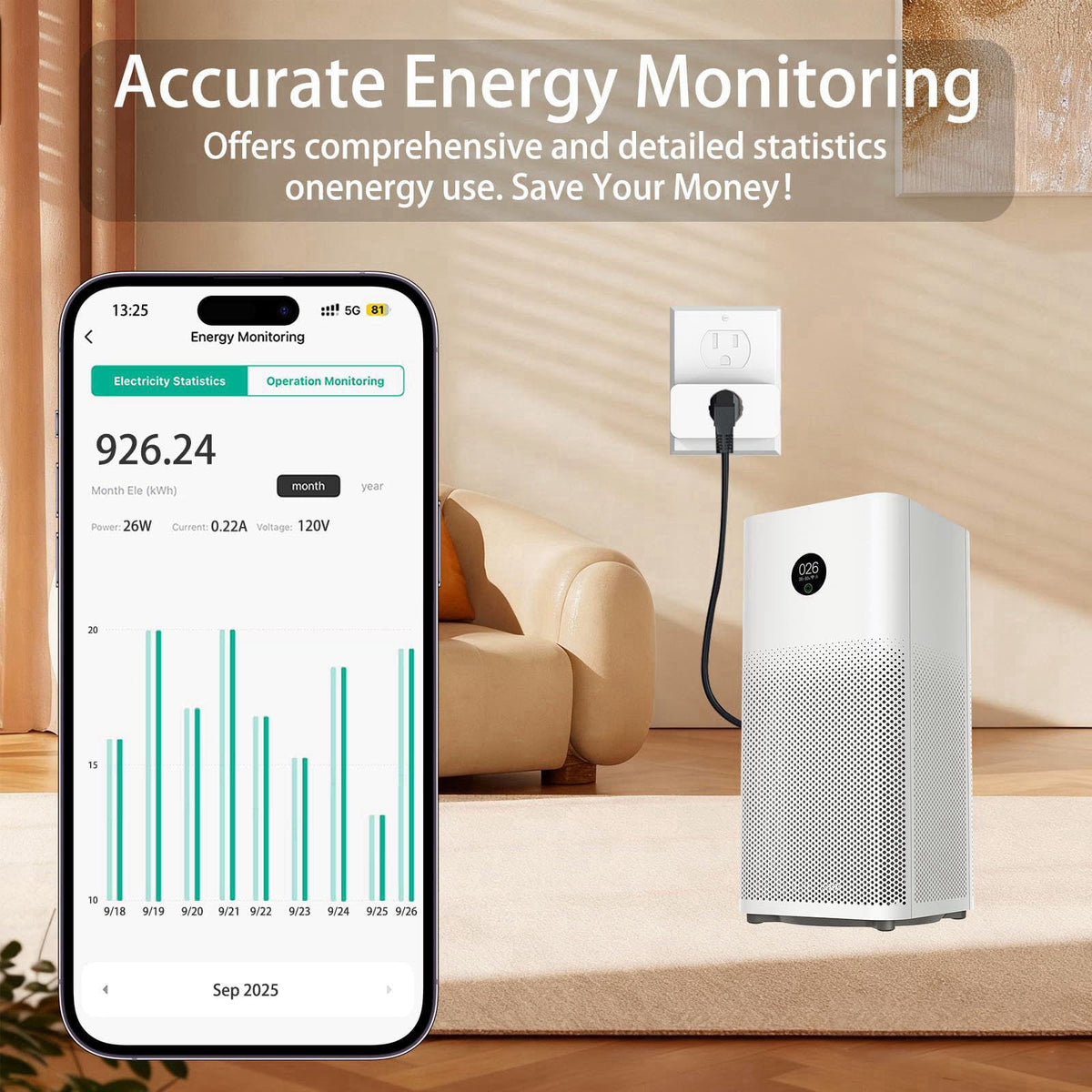 Loopo Smart Plug Mini with Energy Monitoring, 15A 2.4G Wi-Fi Outlets Support Alexa, Google Assistant, SmartThings, Timer