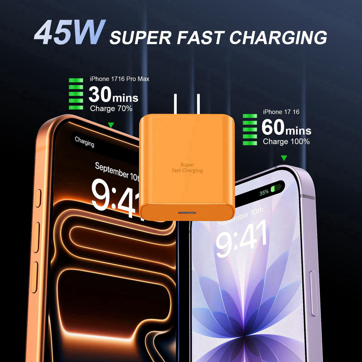 Duloch iPhone 18 17 Pro Max Charger Fast Charging 45W USBC iPhone Duo Fast Charger – close-up detail